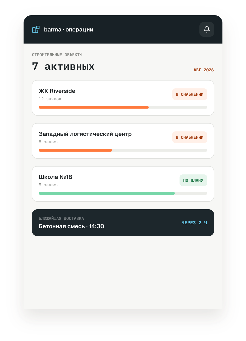 Операционный интерфейс Barma